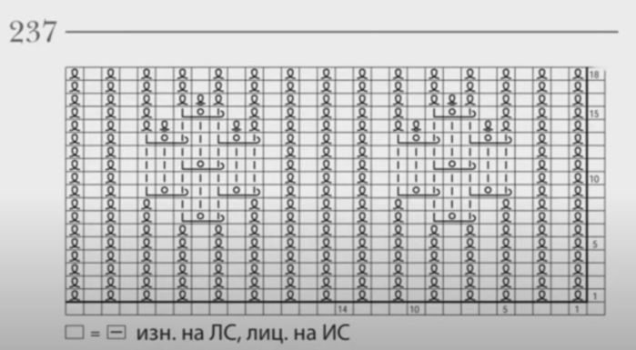 250 японских узоров спицами со схемами