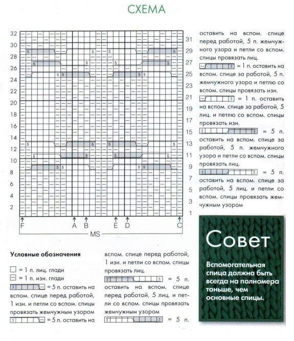 свитер-с-косами-3 (575x667, 272Kb)