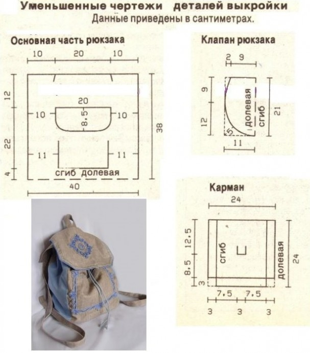 modelirovanie-ryukzakov-iz-dzhinsovoi-tkani-images-big (12) (607x690, 194Kb)