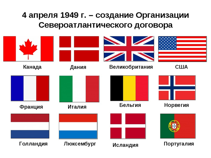 Нато состав государств. НАТО 12 государств. Страны НАТО 12 стран. Первые страны НАТО. Участники НАТО 1949.