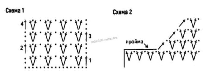 Паутинка из мохера крючком схемы и описание