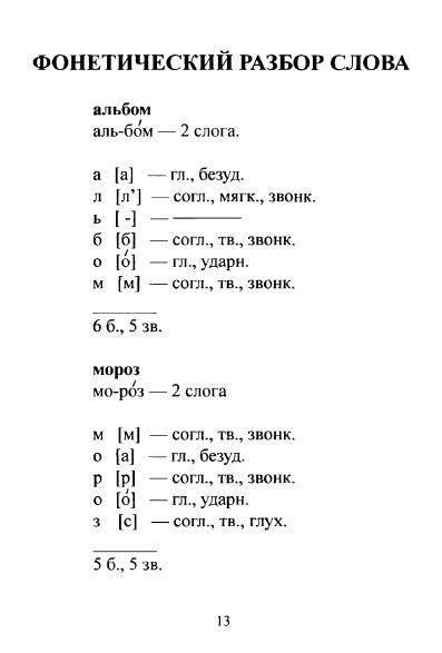 tablitsy_po_russkomu_yazyku_14 (397x587, 42Kb)