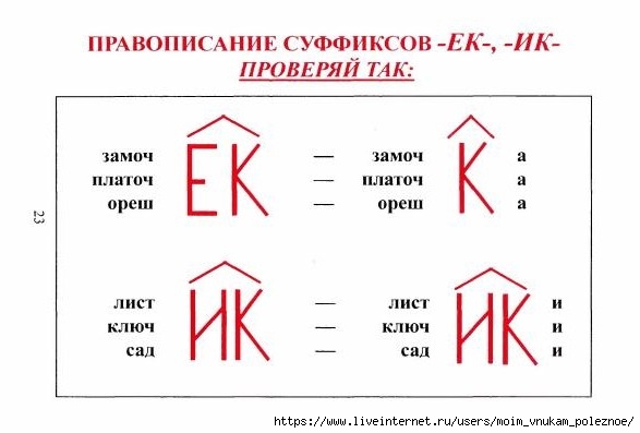 tablitsy_po_russkomu_yazyku_24 (587x397, 81Kb)