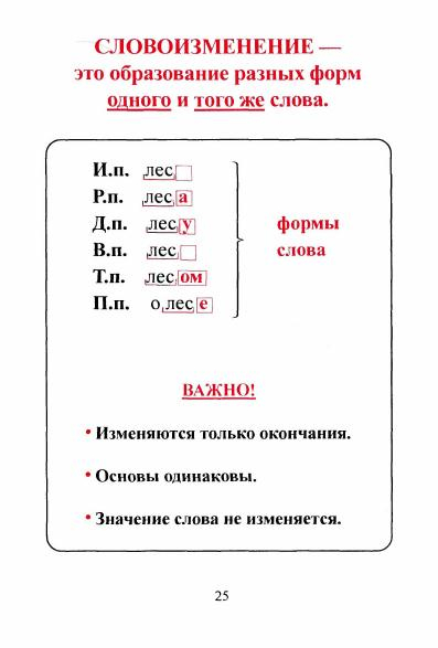 tablitsy_po_russkomu_yazyku_26 (397x587, 83Kb)