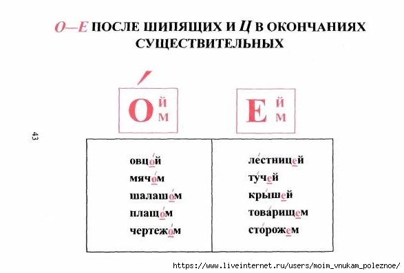 tablitsy_po_russkomu_yazyku_44 (587x397, 63Kb)