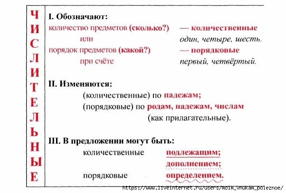 tablitsy_po_russkomu_yazyku_66 (587x397, 107Kb)