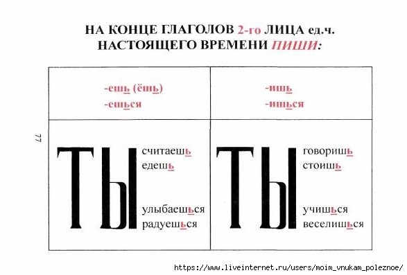 tablitsy_po_russkomu_yazyku_78 (587x397, 72Kb)