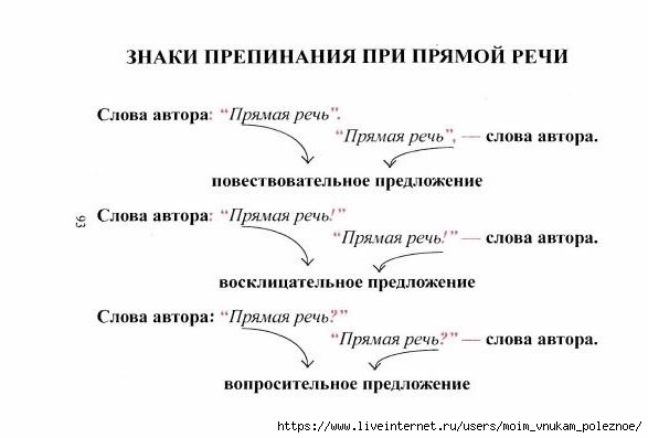 tablitsy_po_russkomu_yazyku_94 (587x397, 71Kb)