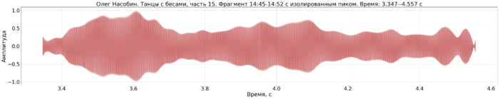 Насобин_1445-1452_bpf_3.347--4.557 (700x140, 47Kb)