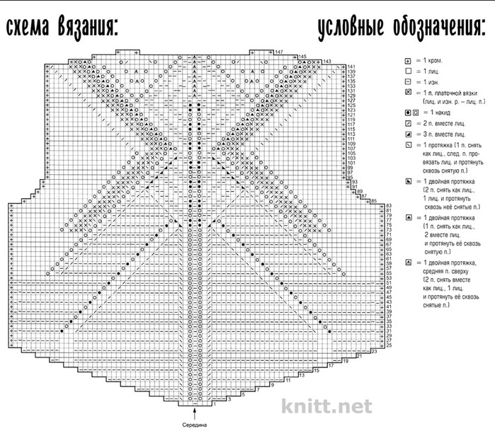 vyazanyj-spicami-pulover-s-azhurnoj-spinkoj-shema (700x609, 143Kb)