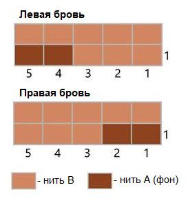 Новогодняя такса спицами. МК