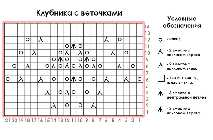 схема клубники с веточками (700x460, 126Kb)