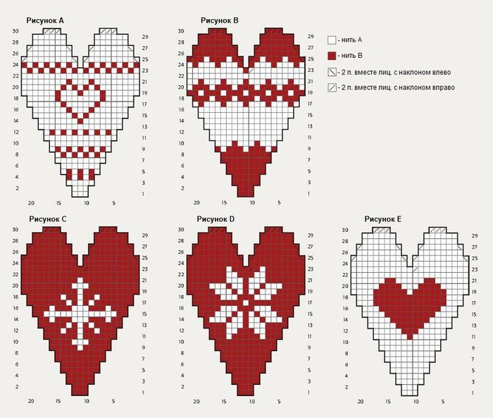 Вязаные варежки на елку спицами схемы