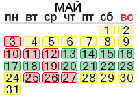        2019