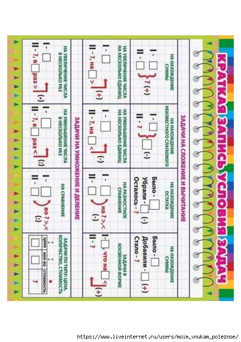 Подсказки работа