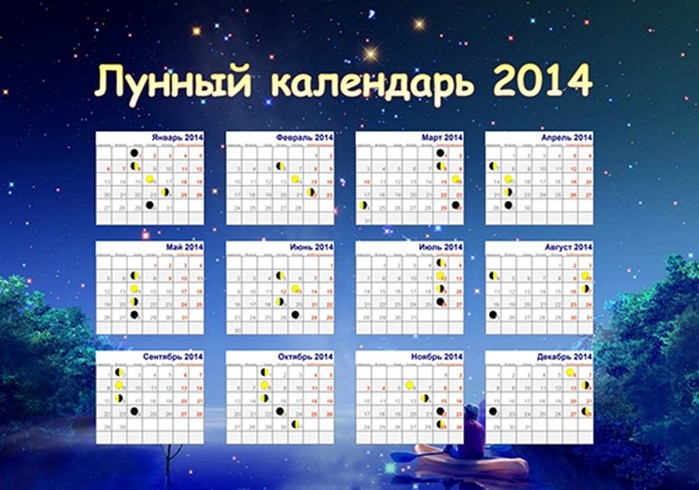 Дней 2014 год. Лунный календарь 2014. Календарь 2014 года с лунным календарем. Астросфера календарь. Календарь фаз Луны 2014.