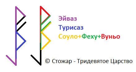 Как рисовать вуньо