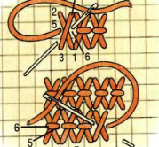 Учимся вышивать крестиком (5) (179x166, 34Kb)