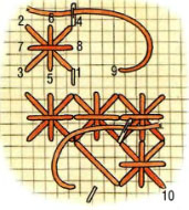 Учимся вышивать крестиком (15) (171x190, 36Kb)