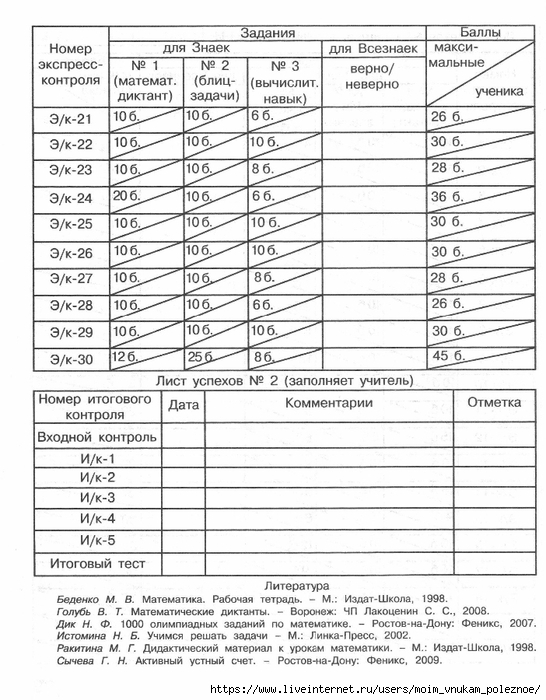 matematika_express-kontrol_2_klass_79 (546x700, 274Kb)