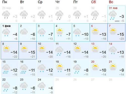 Гидрометцентр погода троицк челябинская область. Погода в Учалах. Погода в Учалах на неделю. Погода в Учалах на 3. Погода в Учалах на завтра.