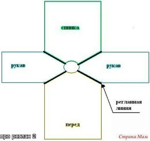 npkatfpU3w4 (519x489, 79Kb)