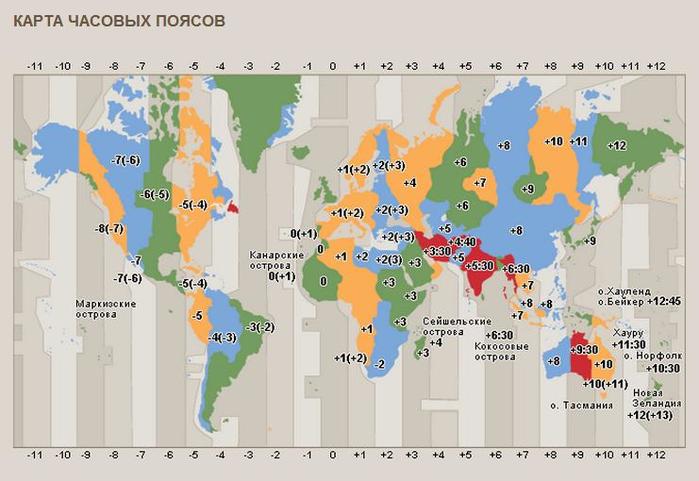 Карта времени россии онлайн