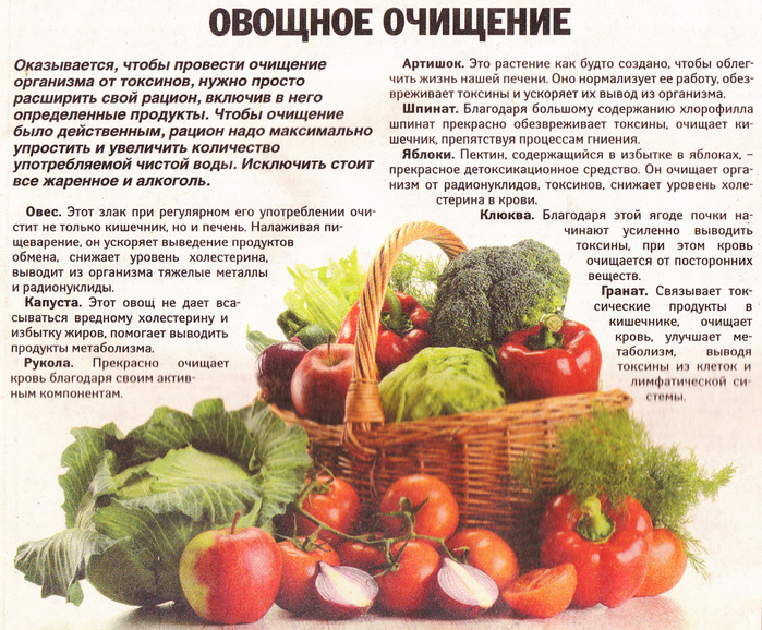 Овощи не очищены. Овощные очистки. Овощи для очистки организма. Очищенные овощи. Овощи для очищения крови.
