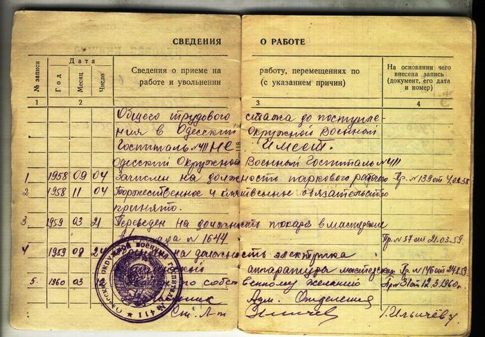 1958-1959 .    .. (700x486, 85Kb)