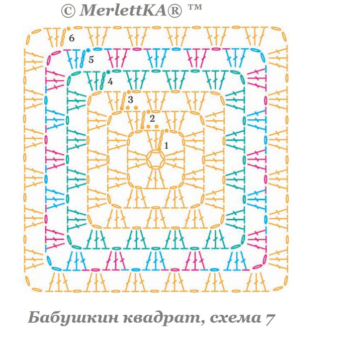 Квадро из стерео схема