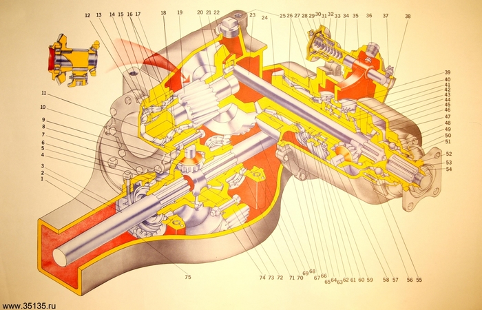 6627324_14_KamAZ_reduktor_sredni (700x450, 253Kb)