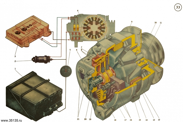 6627324_33_KamAZ_generator_G273 (700x468, 217Kb)