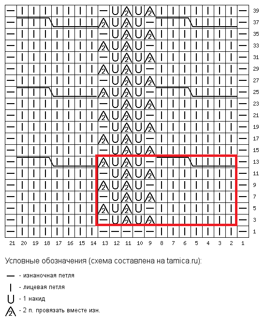 scale_1200 (1) (548x665, 7Kb)