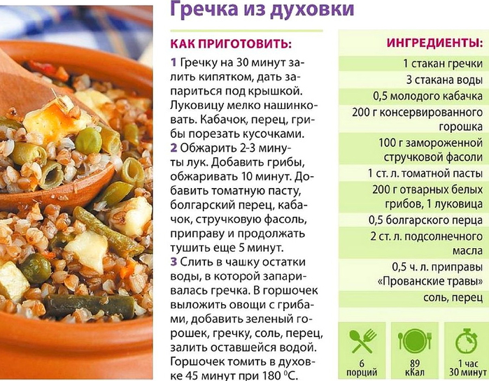 Гречневая каша с шампиньонами и луком калорийность