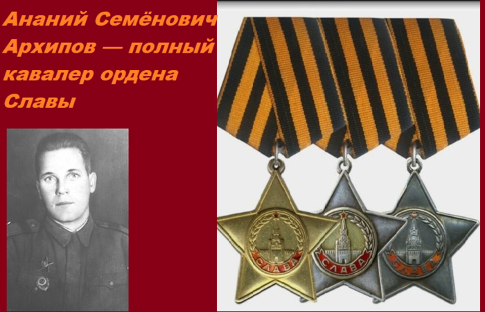 Имена полных кавалеров ордена славы. Баров Иван Семенович кавалер ордена славы. Зозуля корней Андронович полный кавалер ордена славы