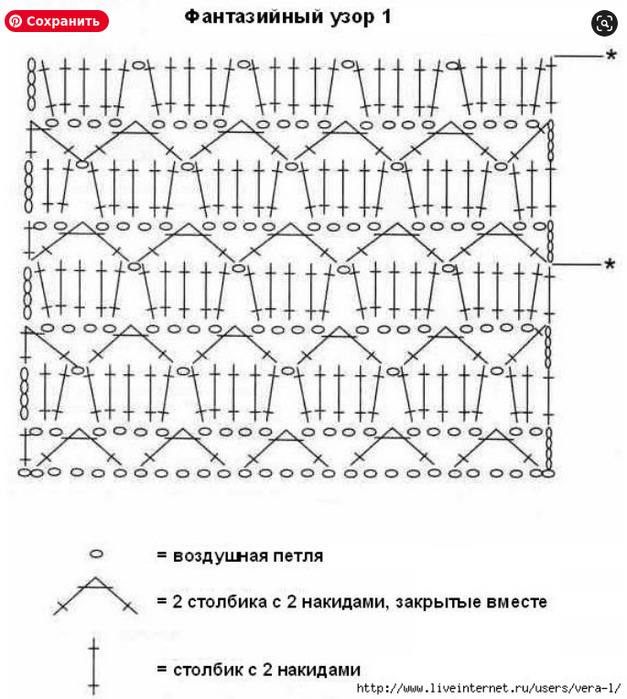 Схема узора рать крючком. Туника сетка крючком для начинающих схемы. Фантазийные узоры крючком. Фантазийный узор крючком схема.