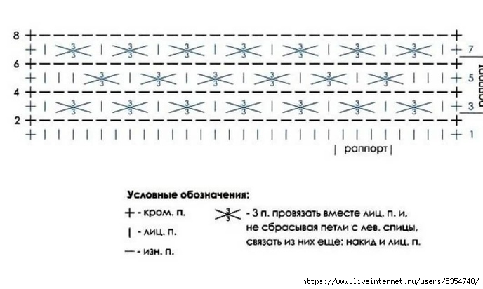YYY (688x412, 111Kb)