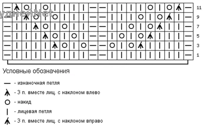 Лапша спицами схема