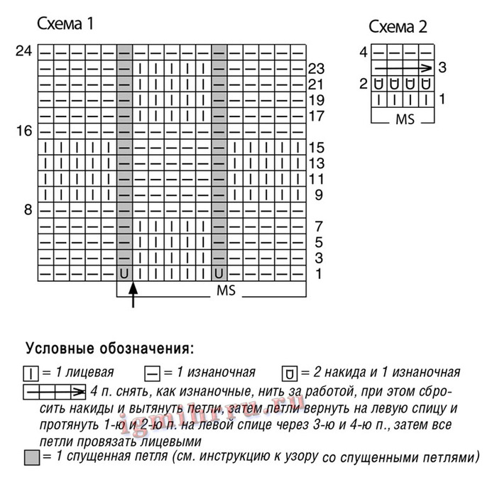 Схемы со спущенными петлями. Узоры со спущенными петлями спицами со схемами. Мужской свитер со спущенными петлями. Узор со спущенными петлями схема. Мужской джемпер со спущенными петлями.