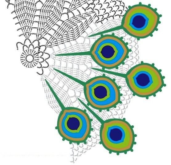 Салфетка перо павлина крючком схема и описание