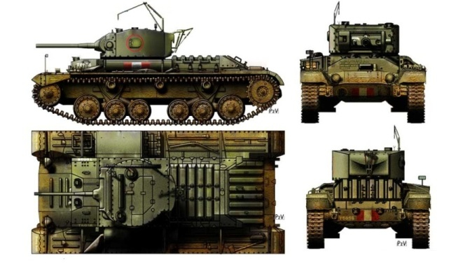 05 брит танк Валентайн проекции (644x398, 171Kb)