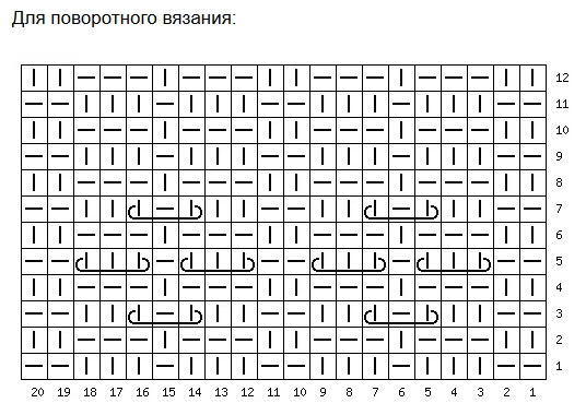 Узоры с обвитыми петлями спицами со схемами