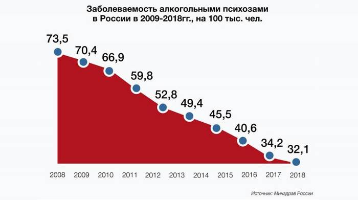 4384049_1624181591_zabolevaemostalkogolnymipsihozami (700x391, 19Kb)