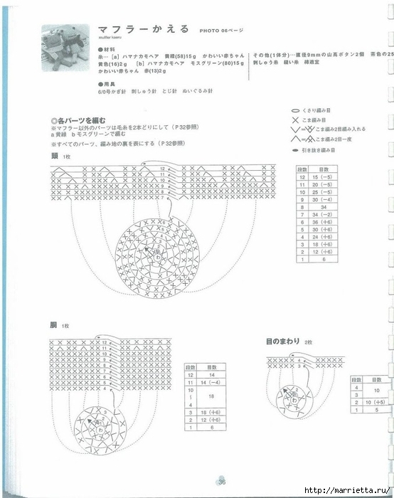 Игрушки АМИГУРУМИ крючком. Японский журнал со схемами (37) (554x700, 164Kb)