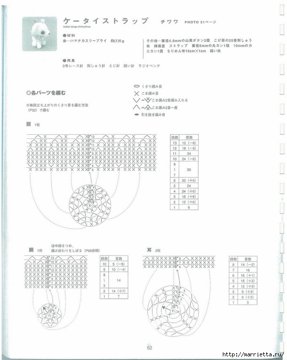 Игрушки АМИГУРУМИ крючком. Японский журнал со схемами (63) (559x700, 156Kb)