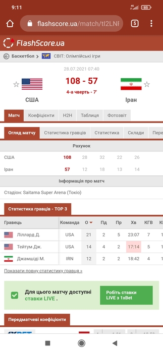 Screenshot_2021-07-28-09-11-14-266_com.android.chrome (323x700, 91Kb)