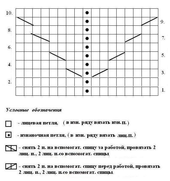 WbkAuPGeQwI (567x605, 100Kb)