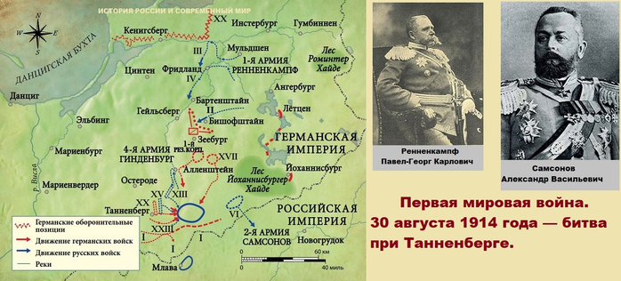 Битва при танненберге 1914 карта