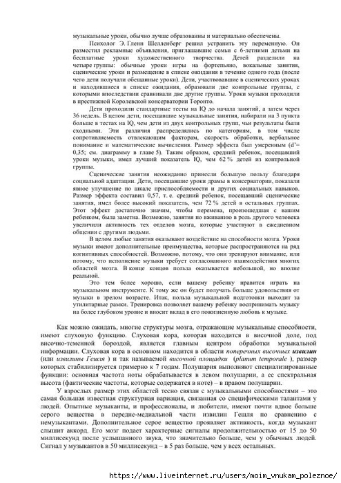 S_Amodt_S_Vong_Kak_razvit_mozg_rebyonka_chtoby_on_stal_umnym_i_uspeshnym_151 (494x700, 263Kb)