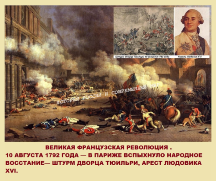 Штурм Тюильри 10 августа 1792 г.. Август 1792 года во Франции событие. 10 Августа 1792 года во Франции. 1792 В Париже вспыхнуло народное восстание.